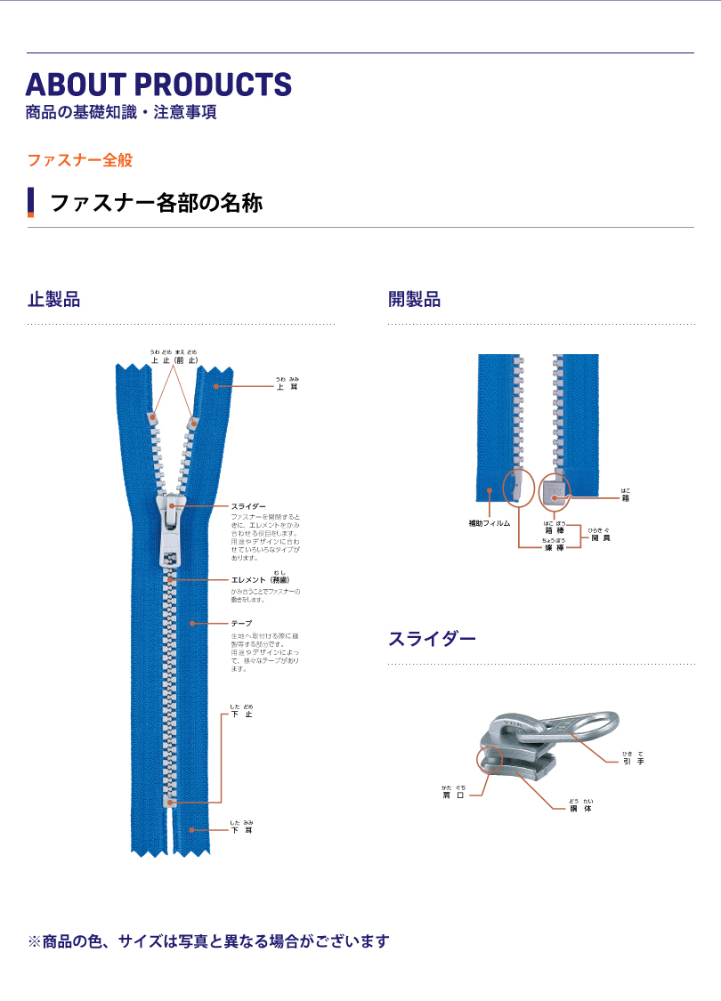 ファスナー各部の名称 Ykk ジャパンカンパニー
