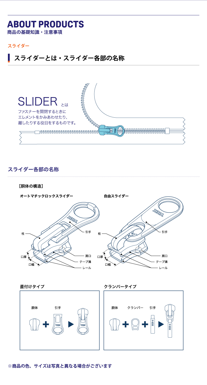 スライダーとは スライダー各部の名称 Ykk ジャパンカンパニー